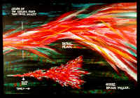 The Extreme Ideas That Drive Society